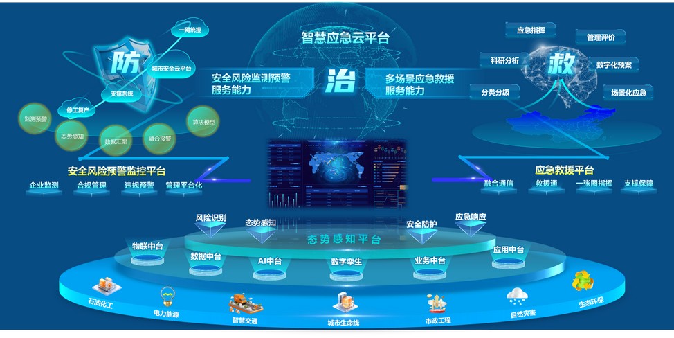bti体育官网