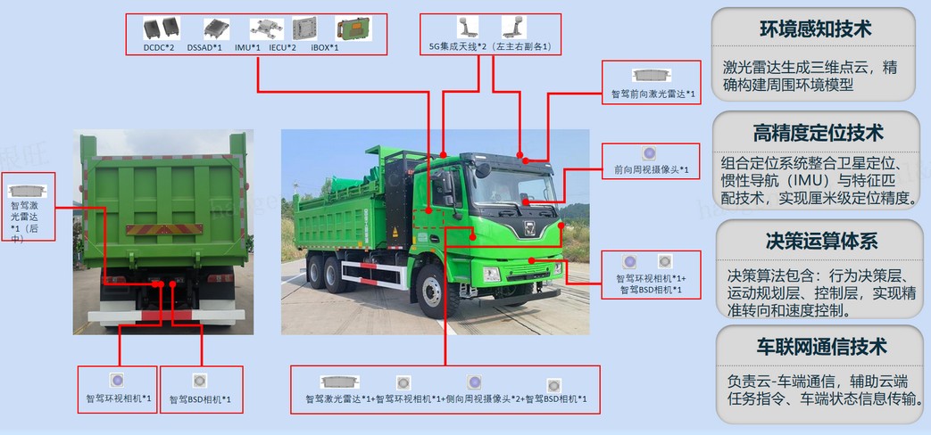 bti体育官网