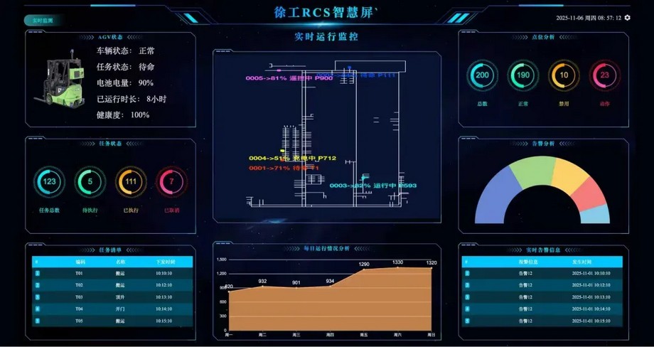 bti体育官网